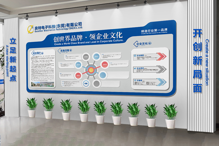 企業(yè)文化建設(shè)